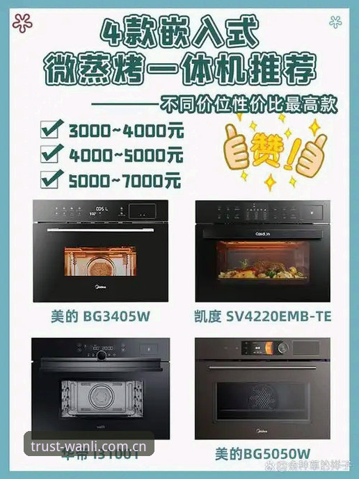 万利品牌信誉 万利体育平台品牌信誉深度技术评测