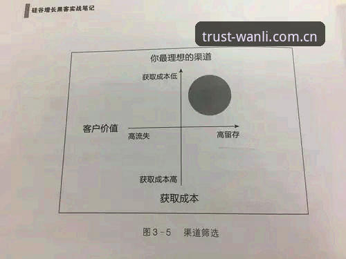万利官方授权 资深用户实测分享:如何获取万利官方授权渠道的实战经验